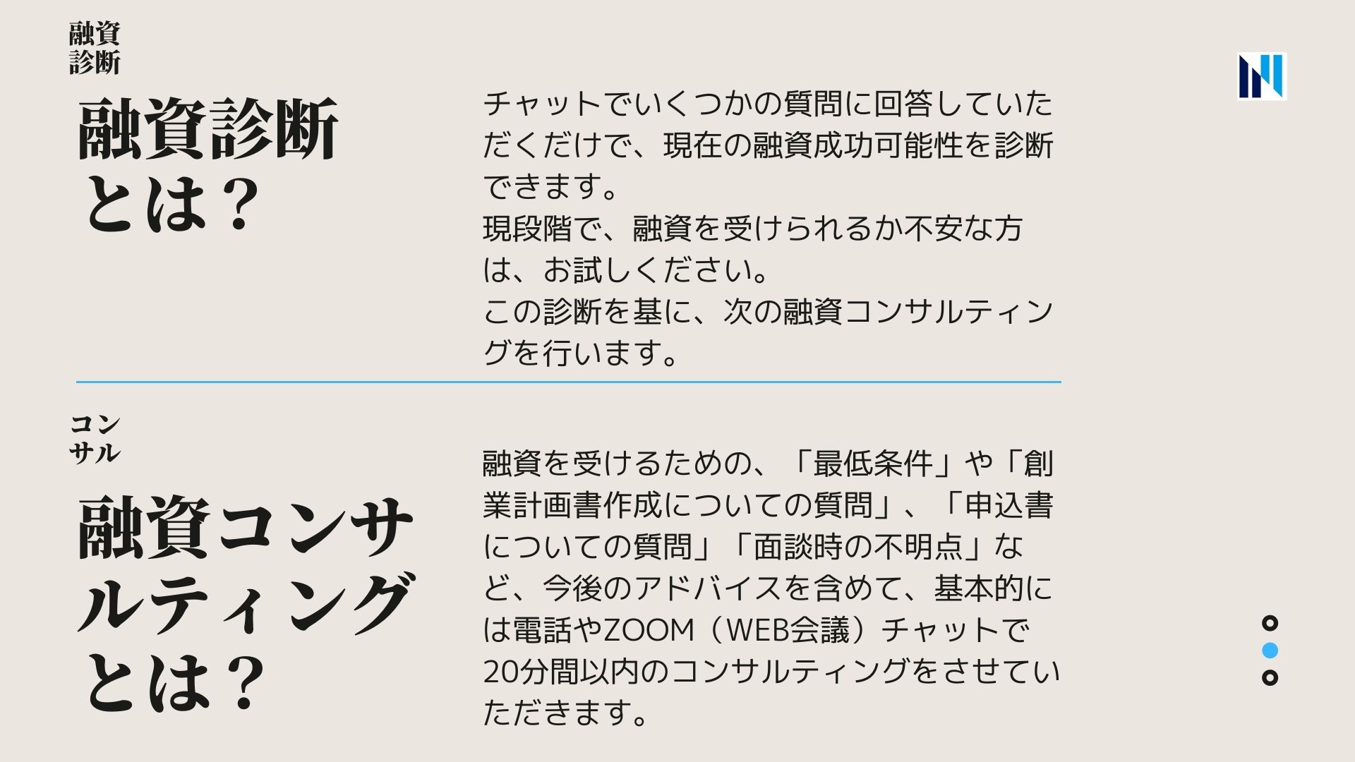 融資診断、融資コンサルティング